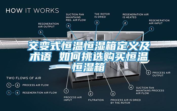 交變式恒溫恒濕箱定義及術(shù)語 如何挑選購買恒溫恒濕箱