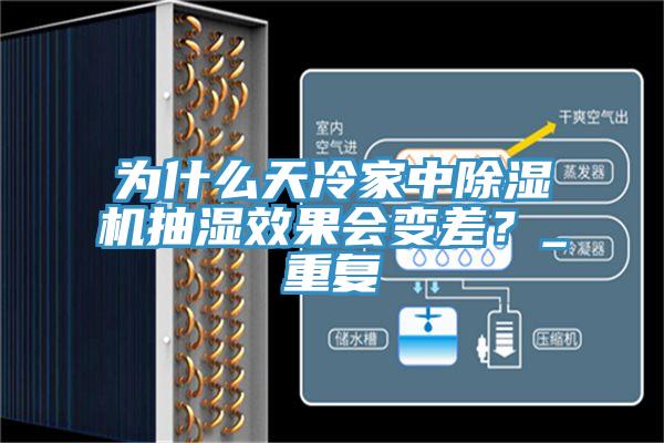 為什么天冷家中除濕機抽濕效果會變差？_重復