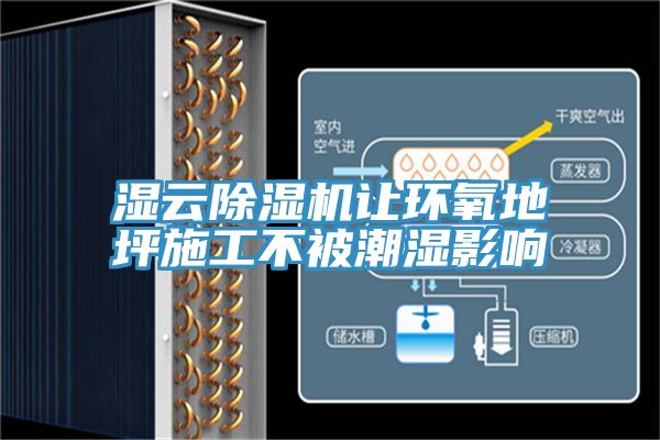 濕云除濕機讓環氧地坪施工不被潮濕影響