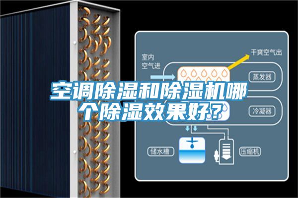 空調除濕和除濕機哪個除濕效果好?