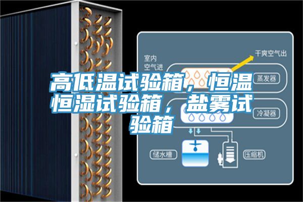 高低溫試驗箱，恒溫恒濕試驗箱，鹽霧試驗箱